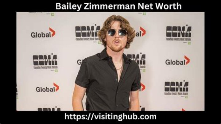 Unveiling Bailey Zimmerman's Net Worth: Discoveries And Insights